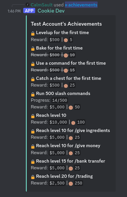 achievements