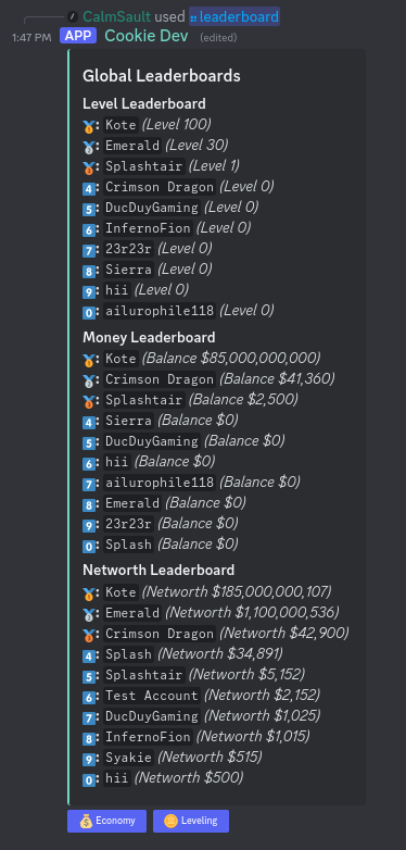leaderboard